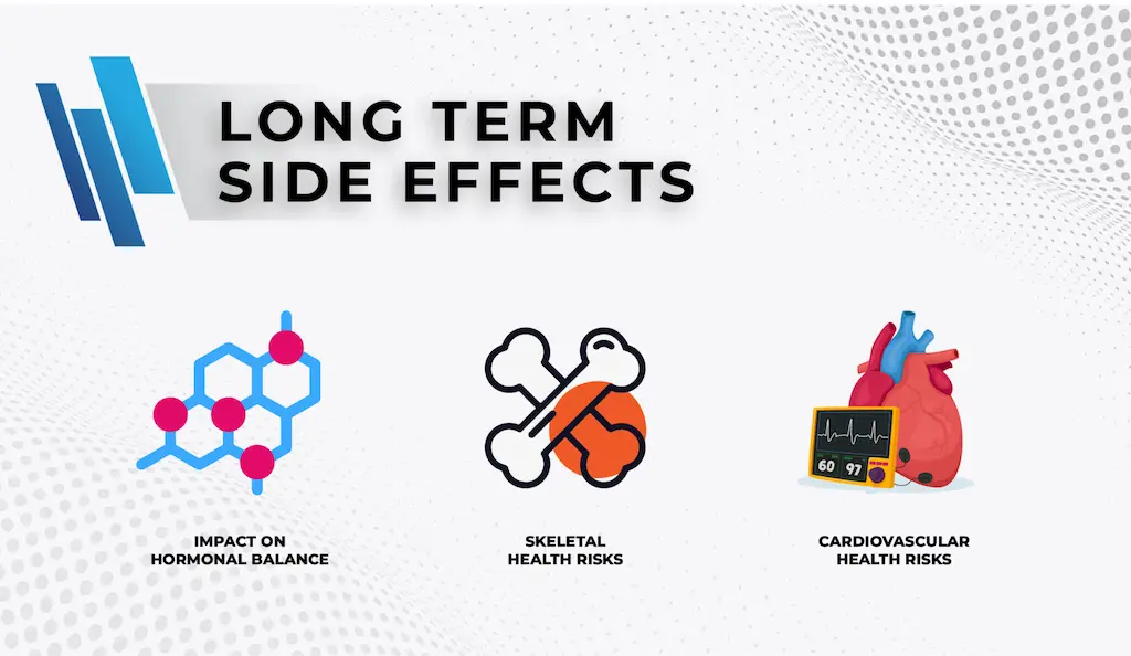 Sarms Side Effects